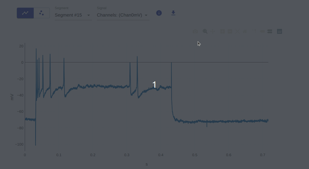 Download plot