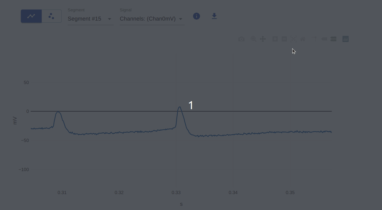 Autoscale plot